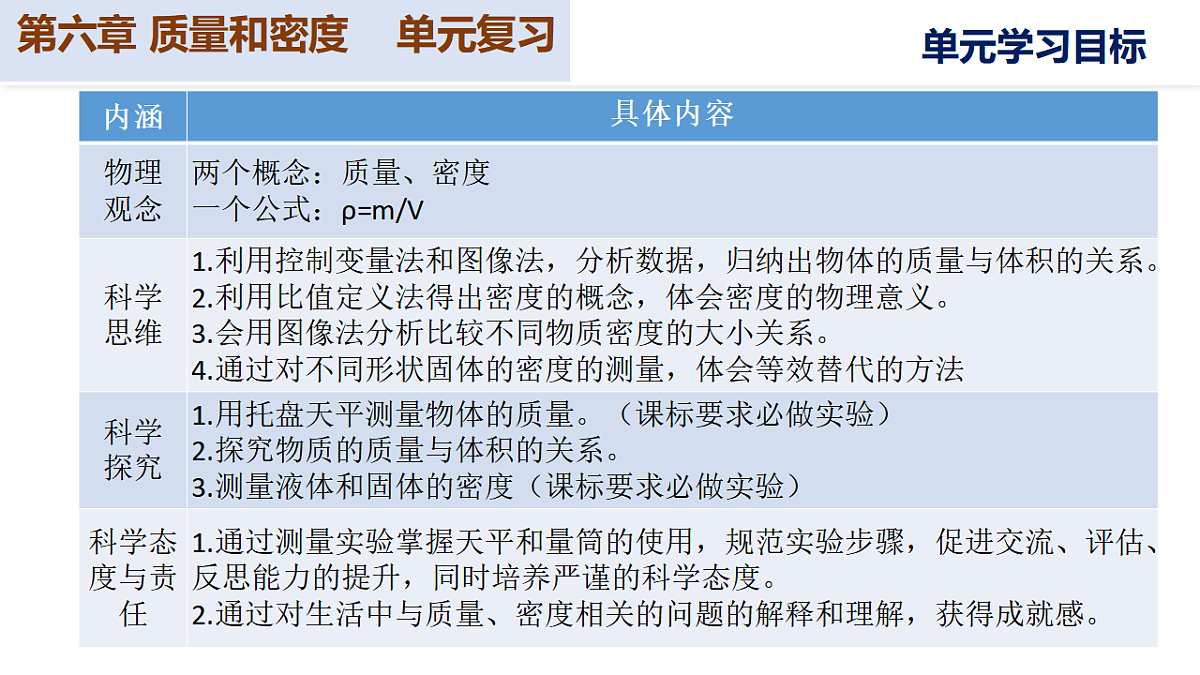 17565935第2页