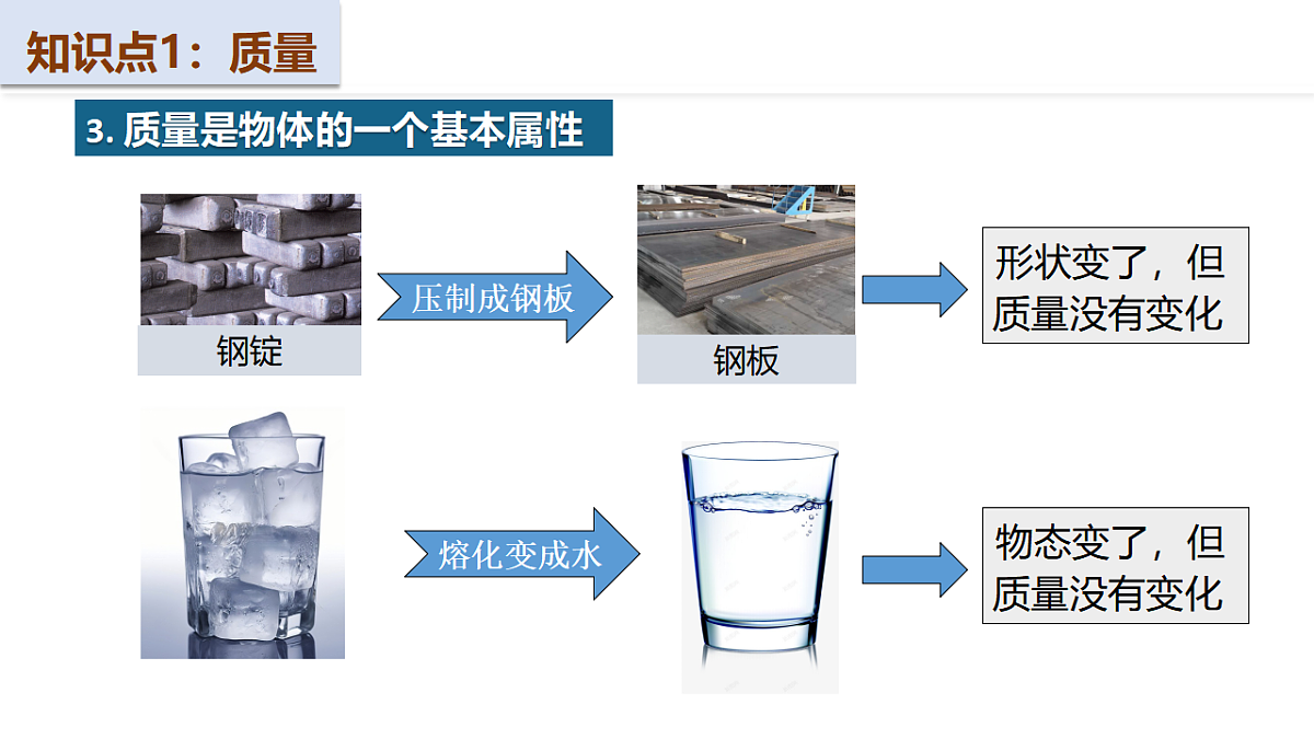 17565935第6页