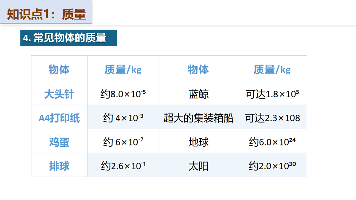 17565935第8页