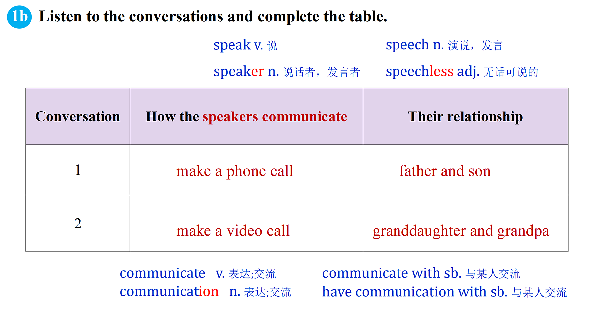 17565939第6页