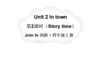 小学英语外研版join in(2024)四年级上册(2024)Unit 2 In town教学课件ppt