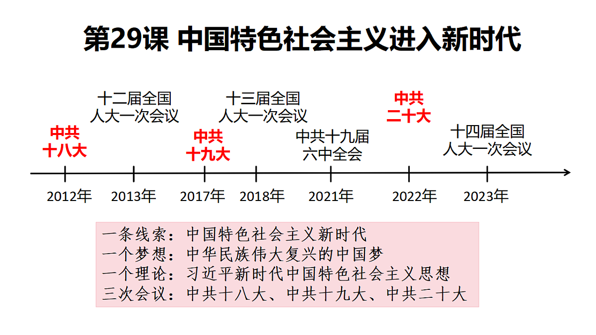 17566107第5页