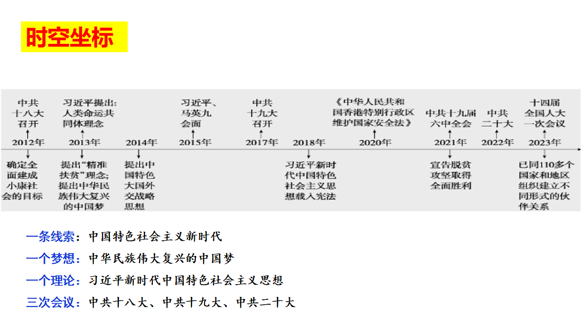17566132第2页