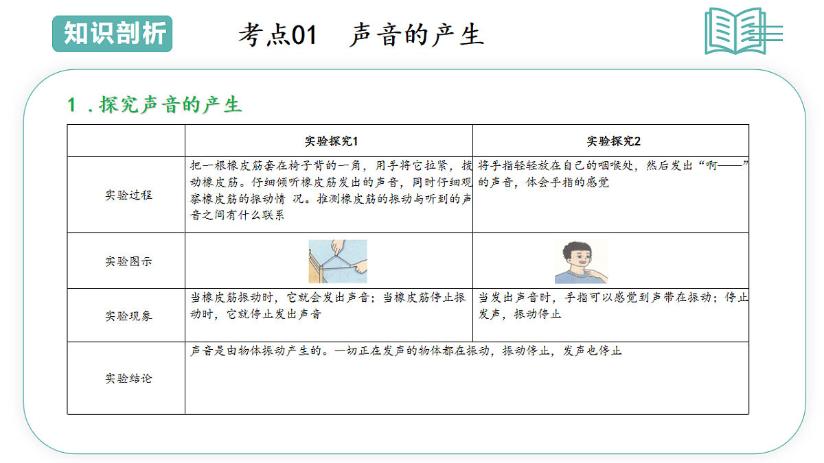 17566700第3页