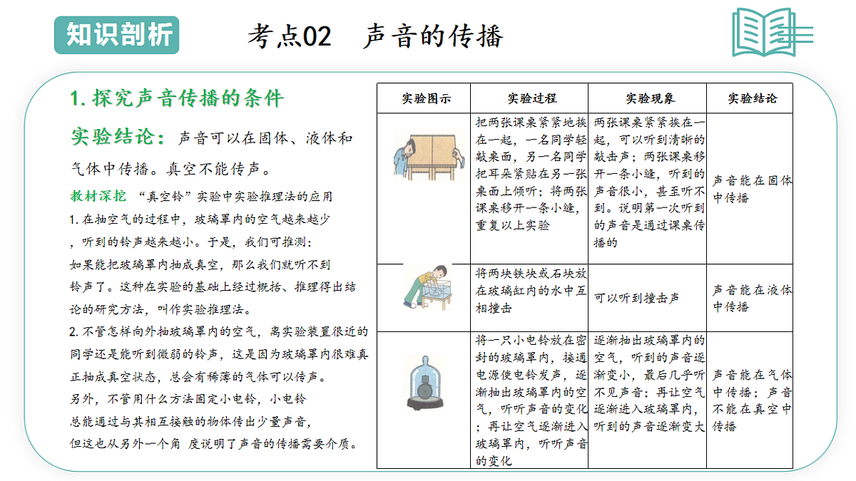 17566700第5页