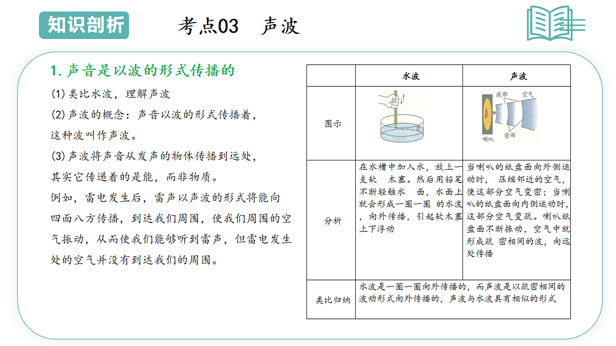 17566700第7页