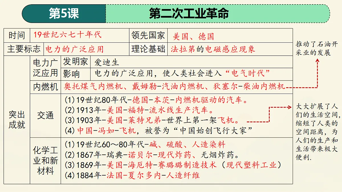 17567641第2页