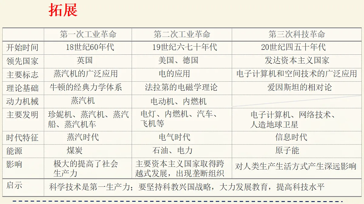 17567641第5页