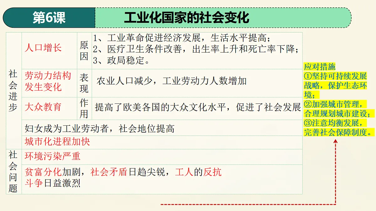 17567641第7页