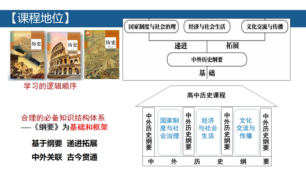 17568873第3页