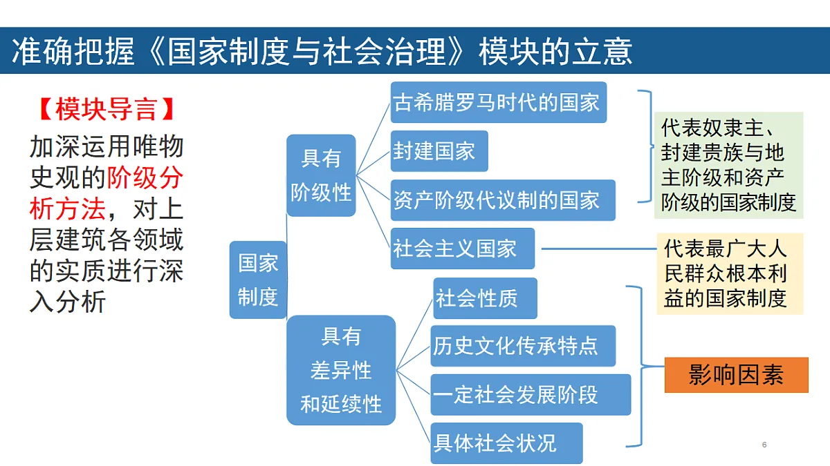 17568873第6页