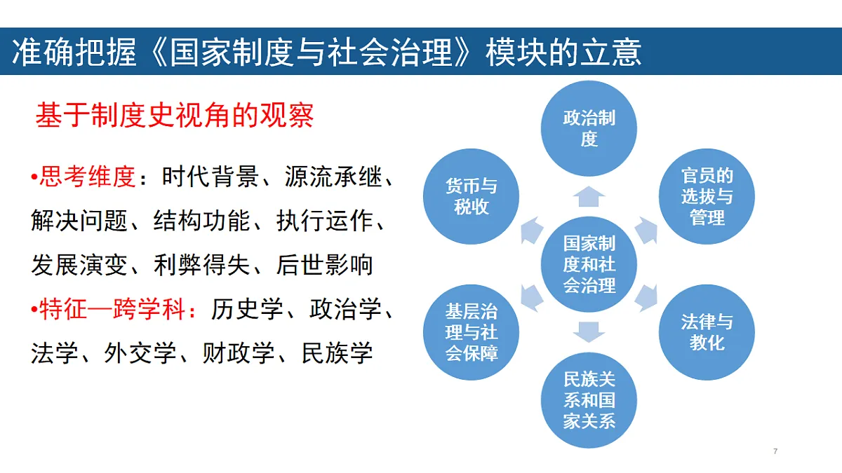 17568873第7页