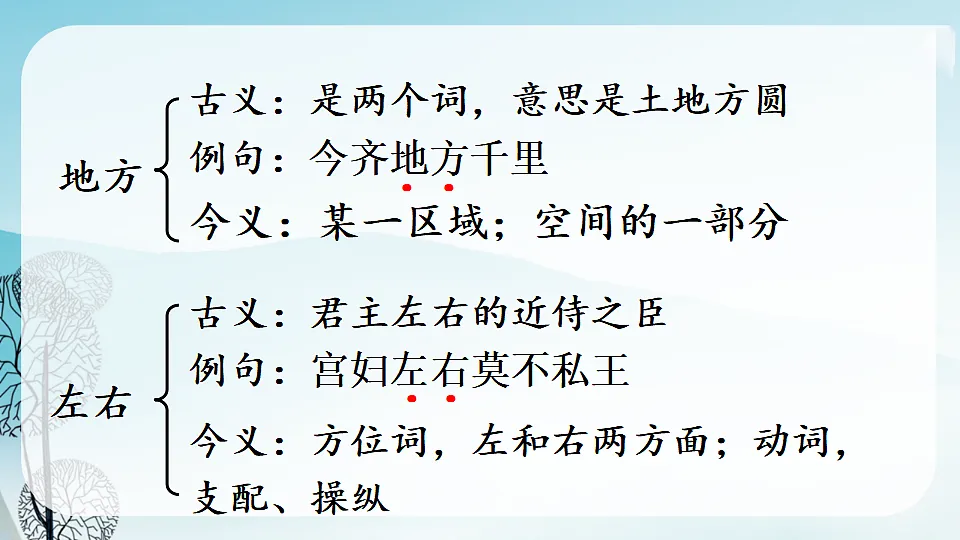 21 邹忌讽齐王纳谏第8页