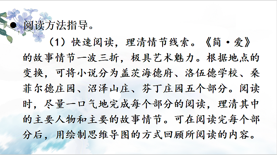 名著导读 《简·爱》 外国小说的阅读第7页