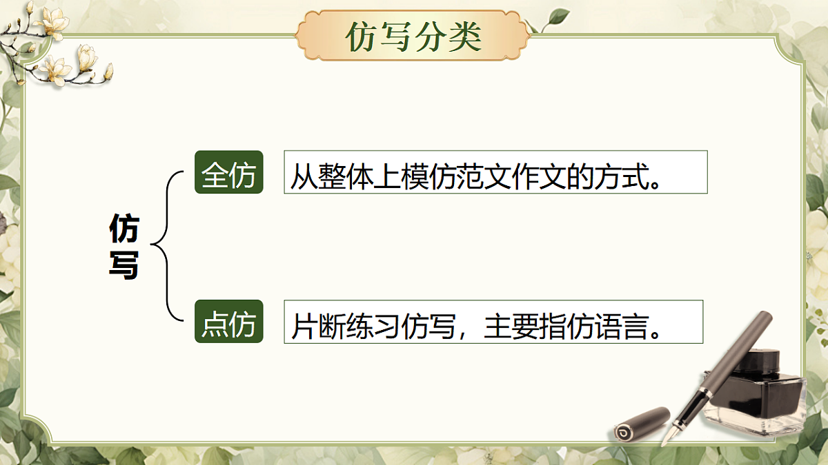 第一单元写作《学习仿写》第5页