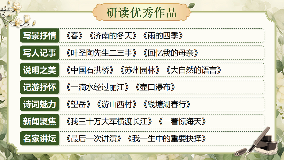 第一单元写作《学习仿写》第7页