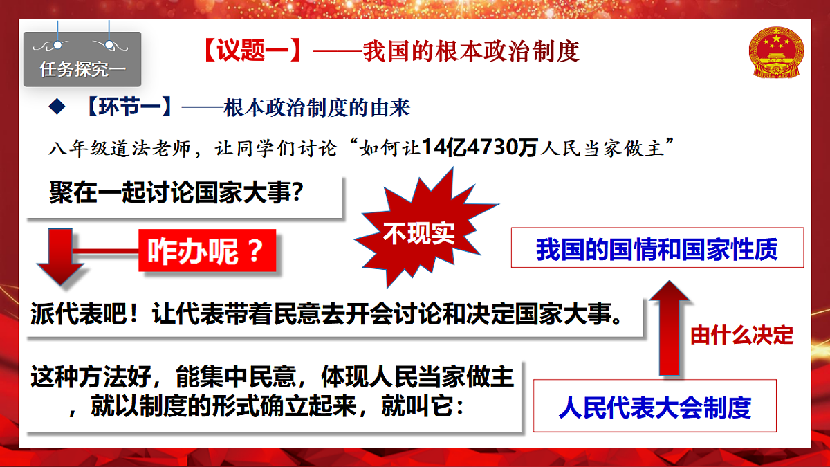 5.1根本政治制度第7页