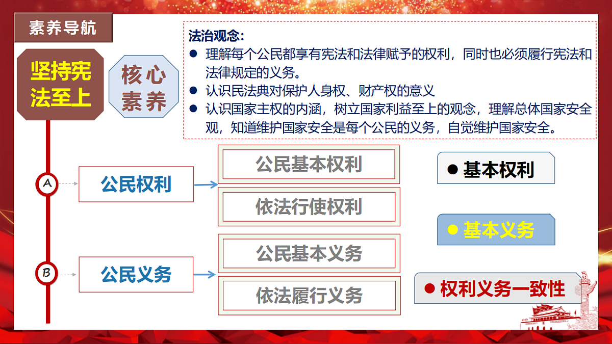 17569482第3页