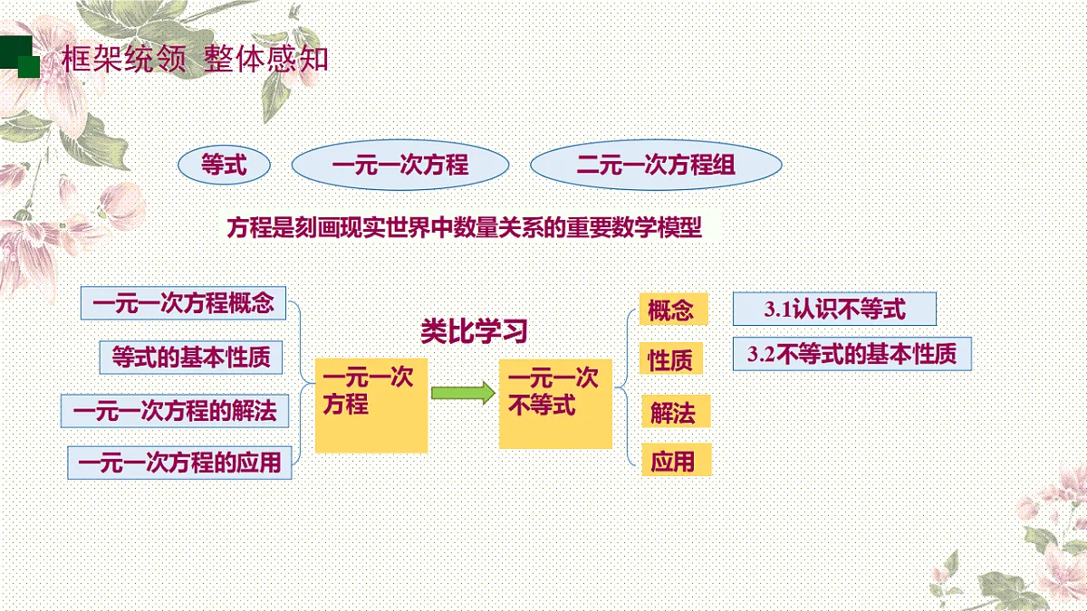 17570140第2页