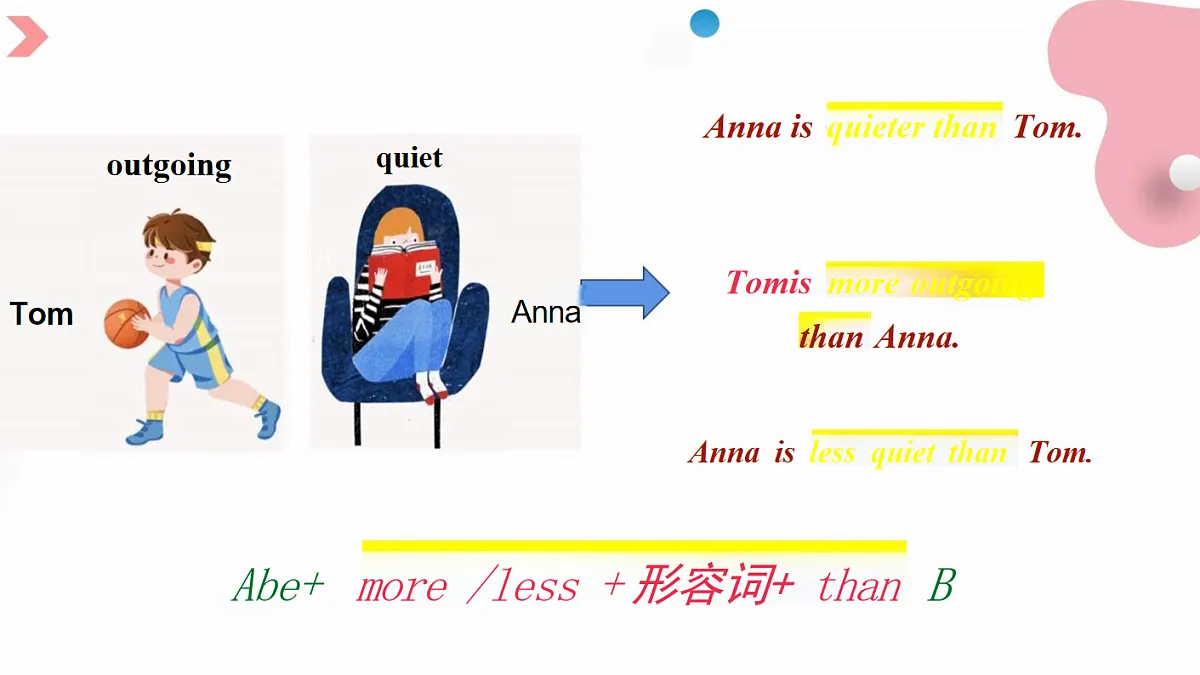 17570697第6页