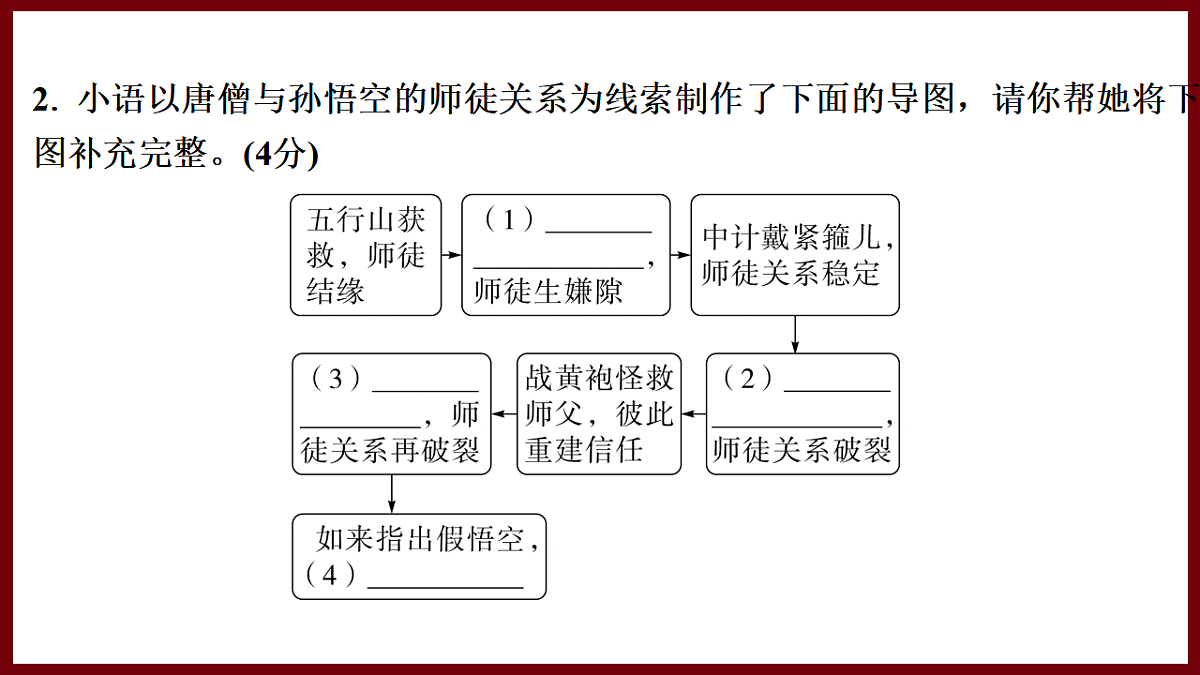 17570854第3页