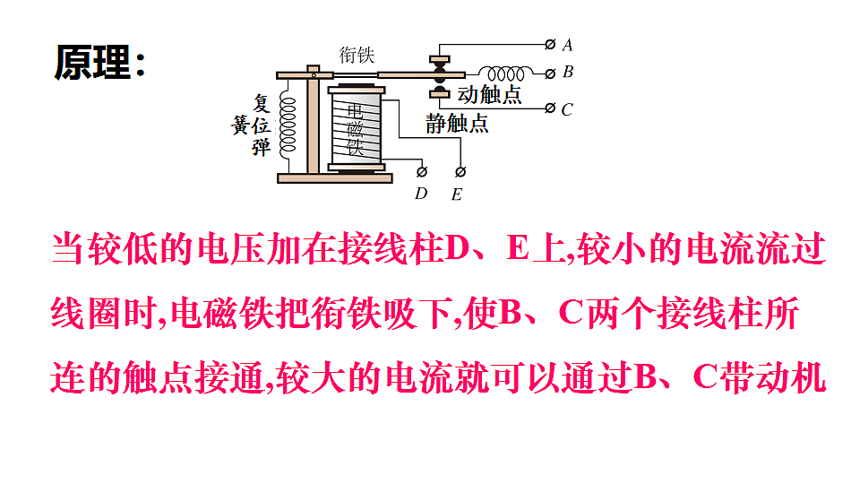 16.4 电磁继电器与自动控制第7页