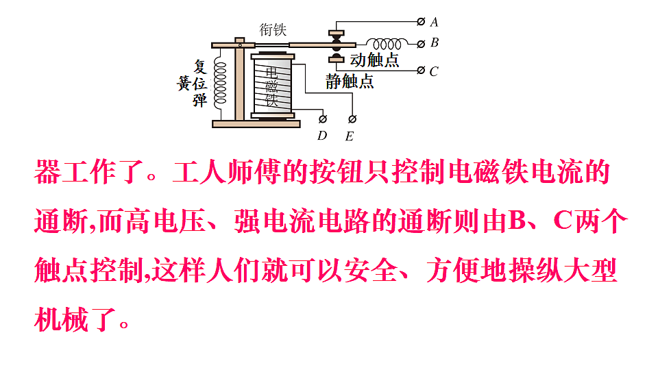 16.4 电磁继电器与自动控制第8页