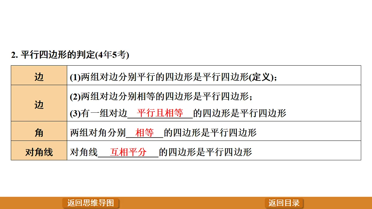 17570937第7页