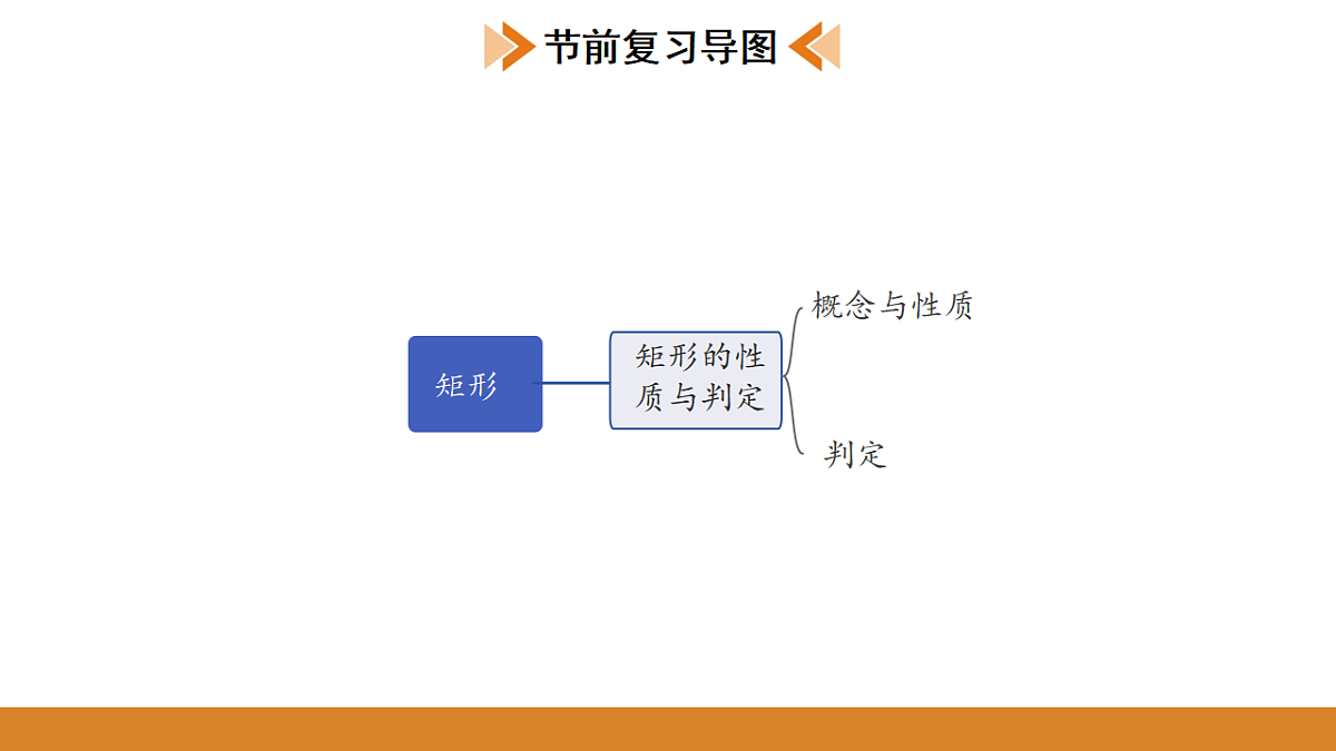 17570938第2页