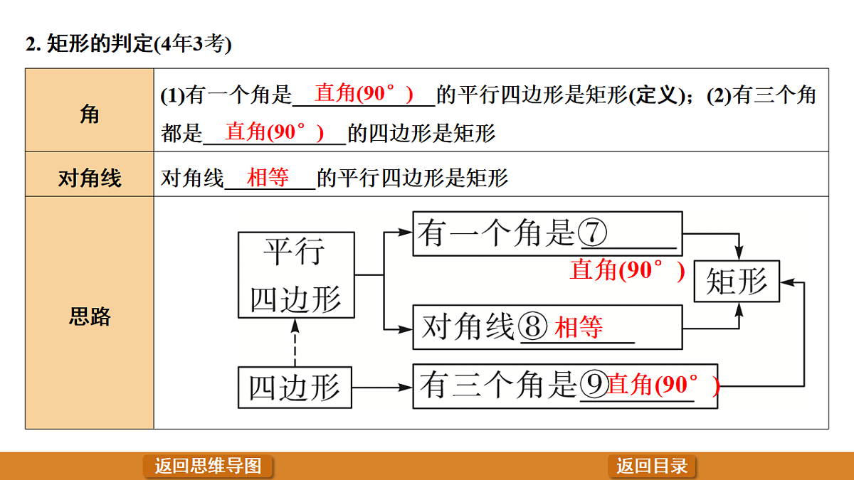 17570938第6页
