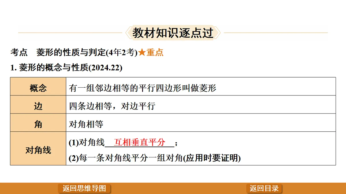 17570940第4页
