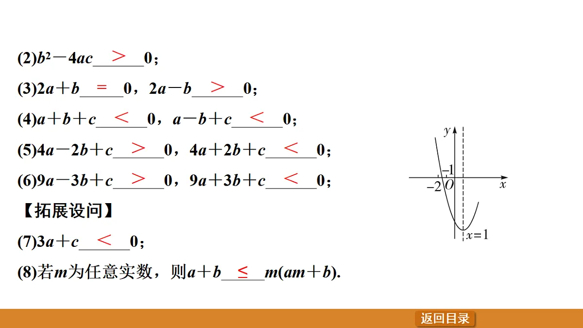 17570941第4页