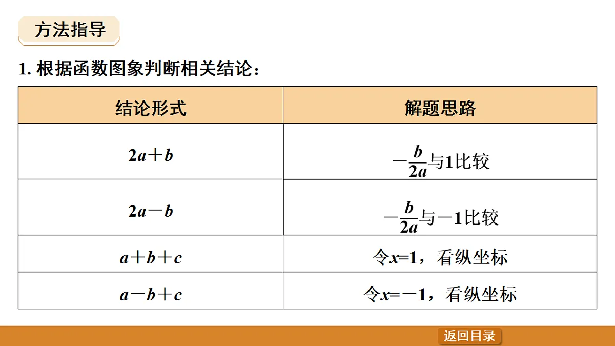 17570941第5页