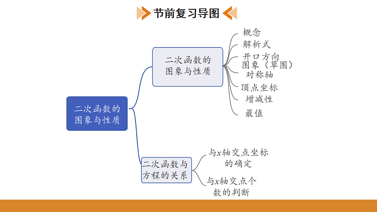 17570946第2页