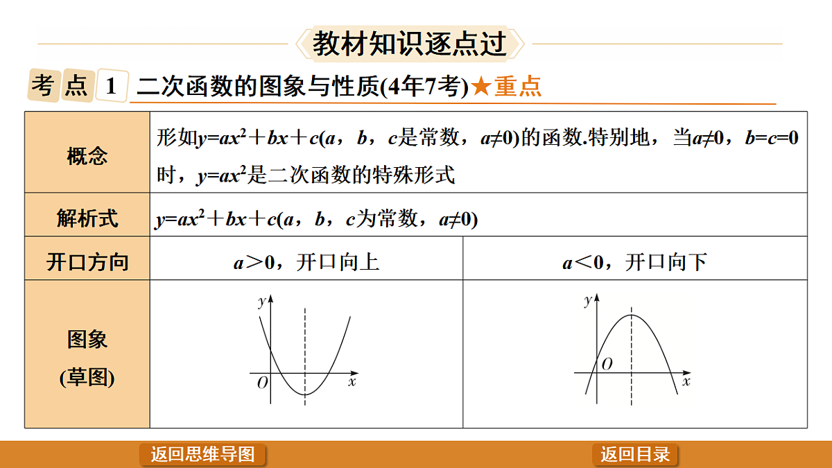 17570946第4页
