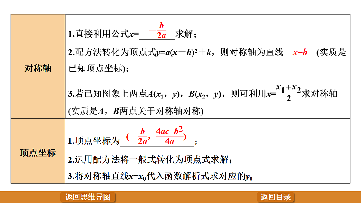 17570946第5页
