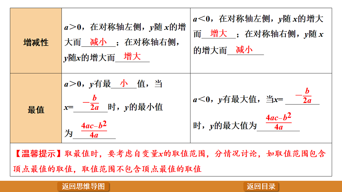 17570946第6页