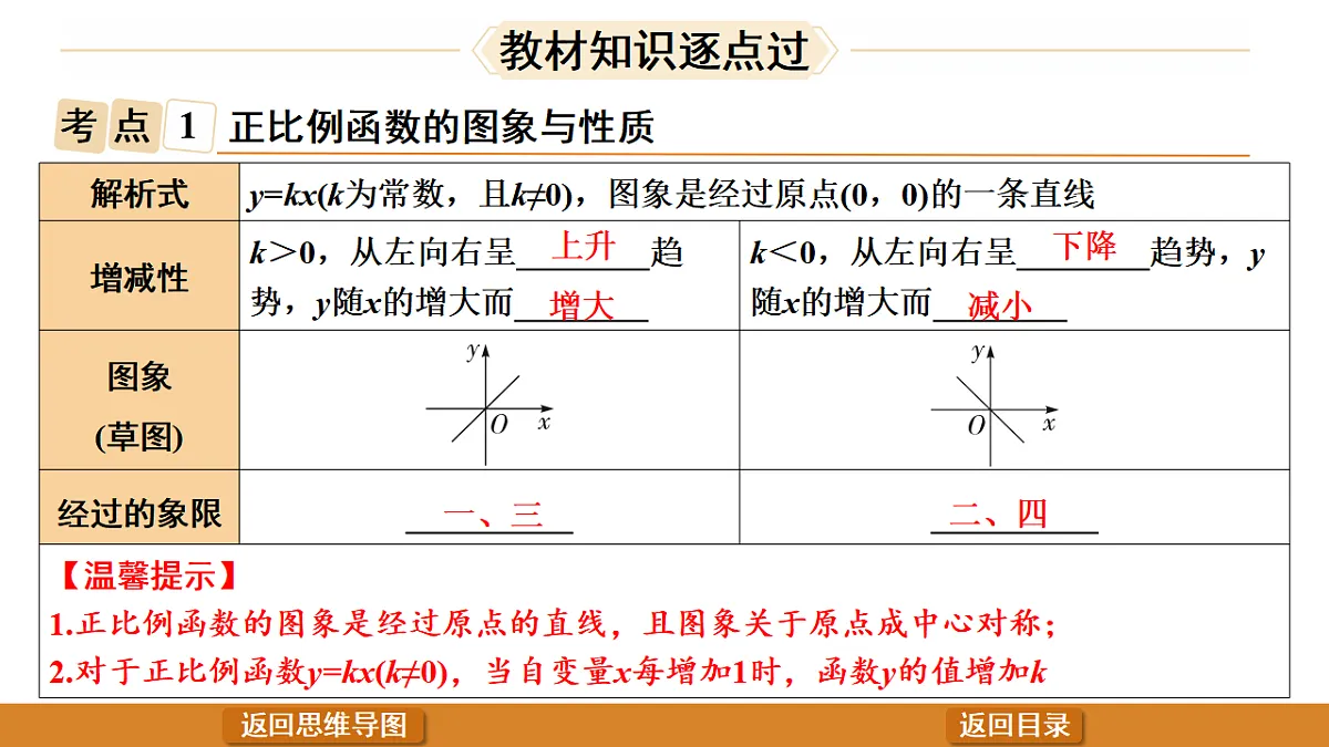 17570948第4页
