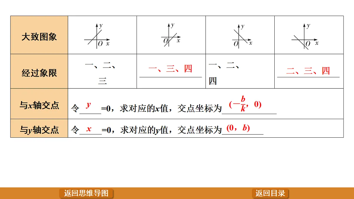 17570948第6页
