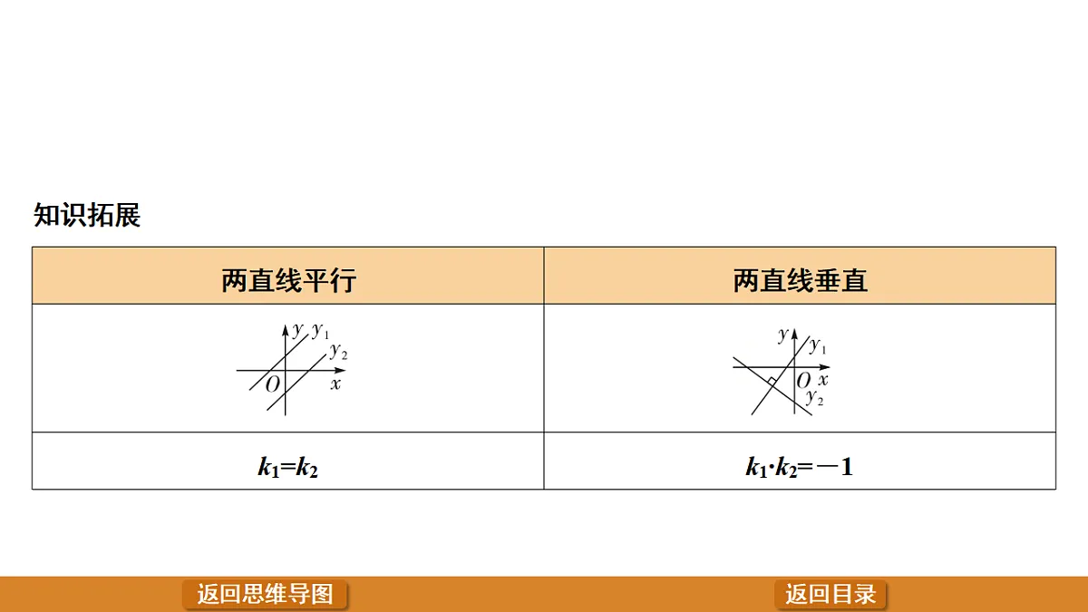 17570948第7页