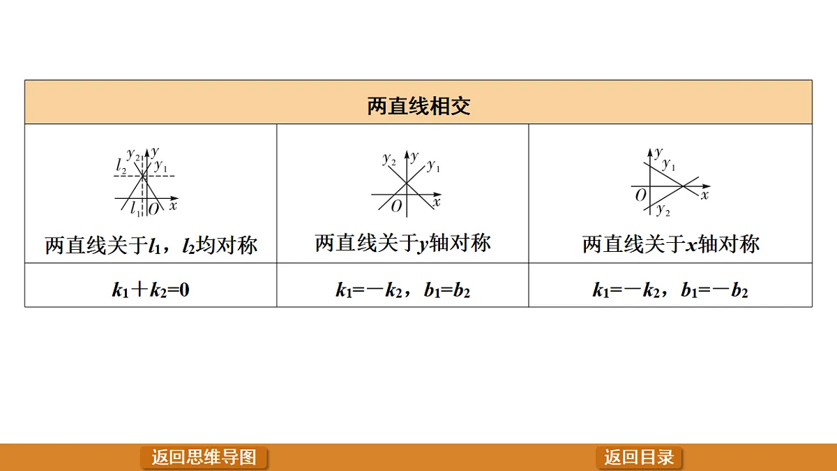 17570948第8页