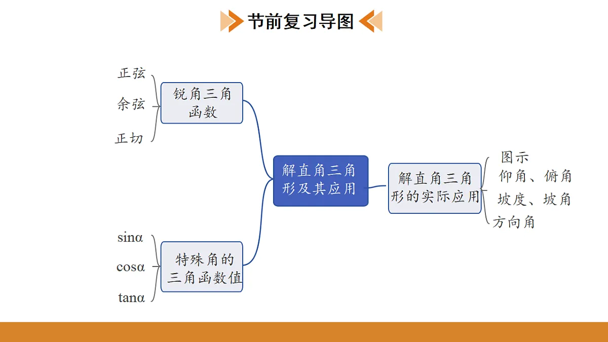 17570952第2页