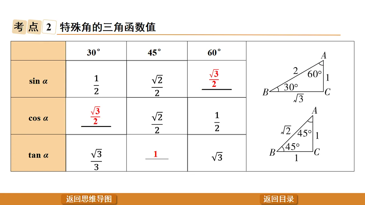 17570952第5页