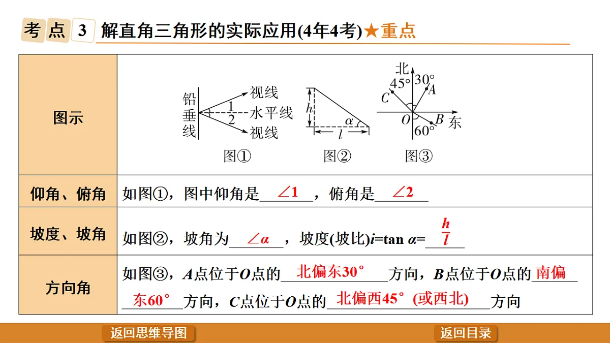 17570952第6页
