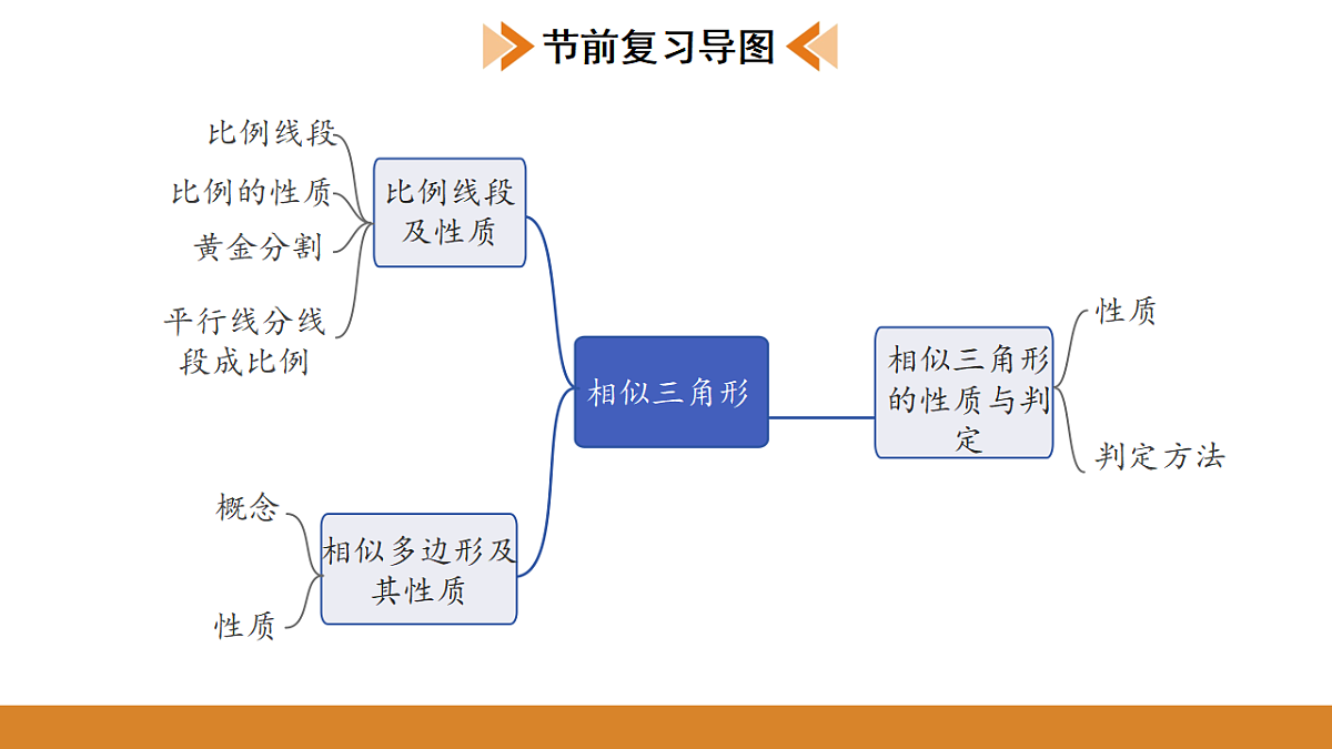 17570953第2页