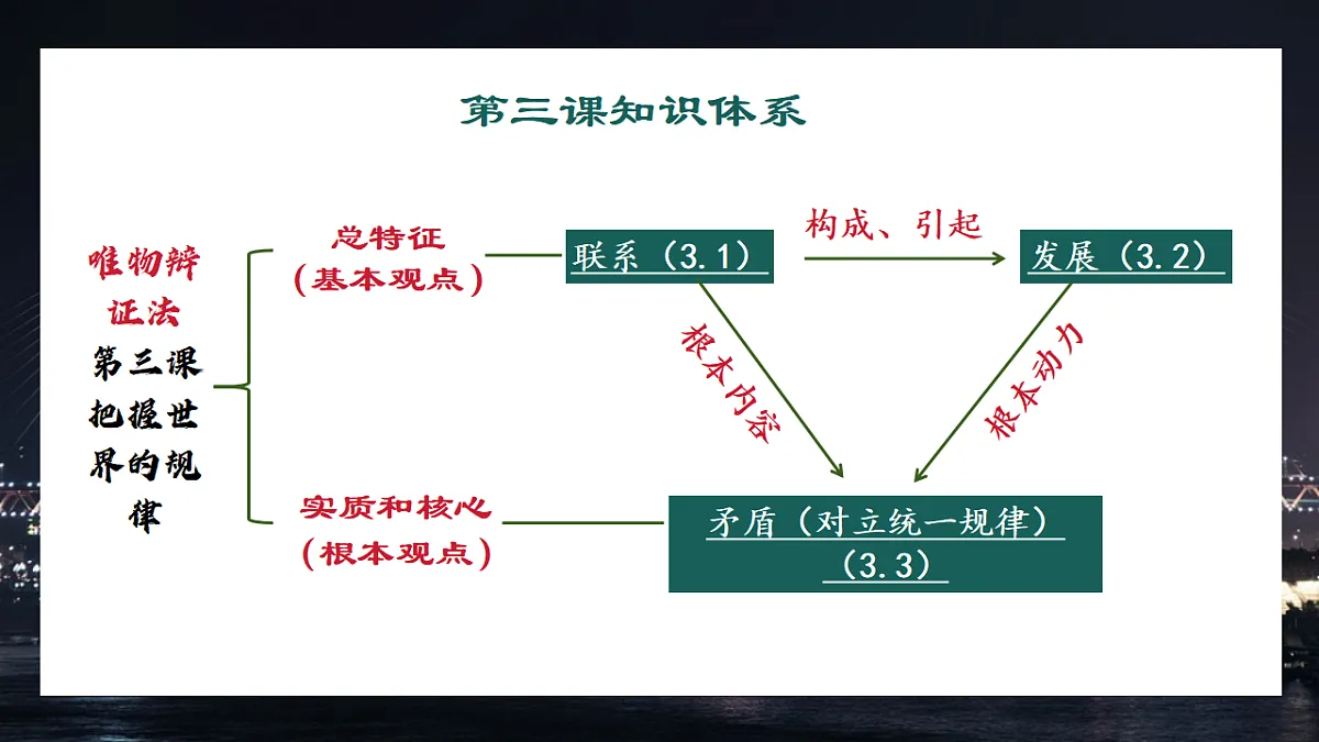 17570977第2页
