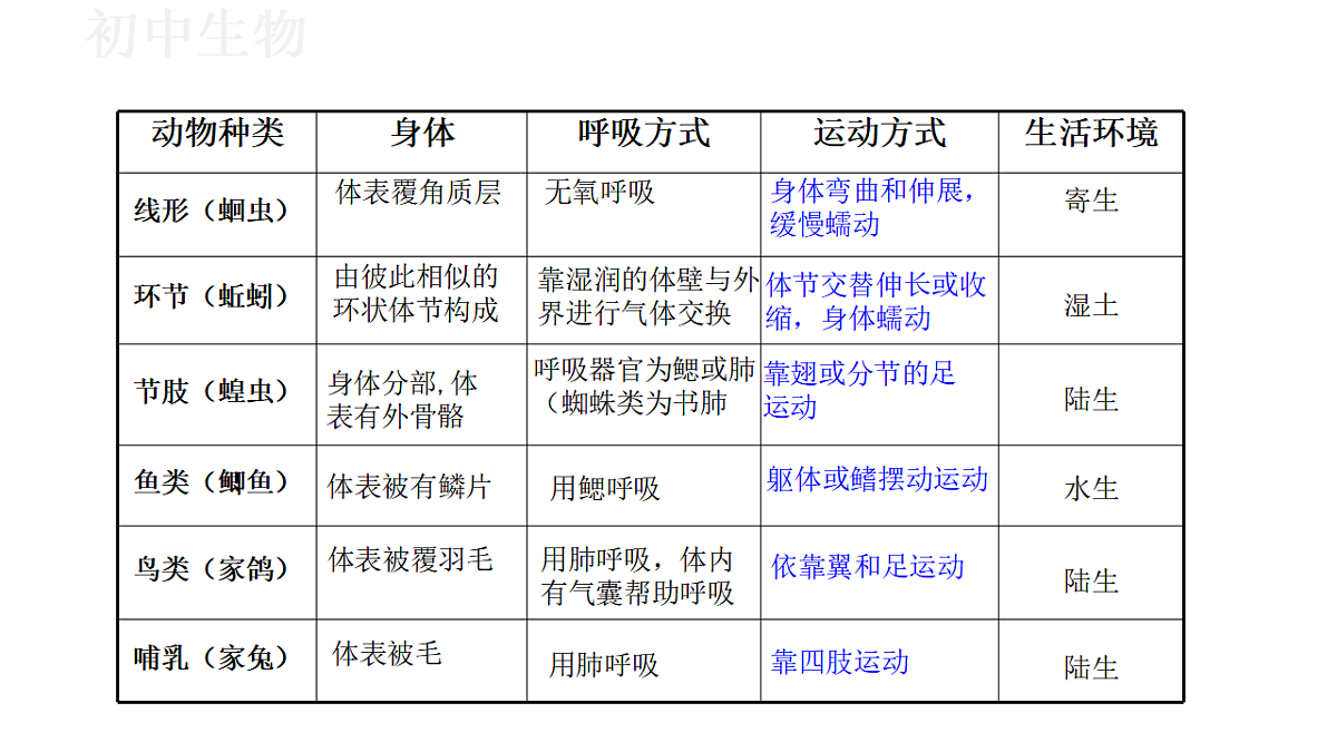 17571263第6页