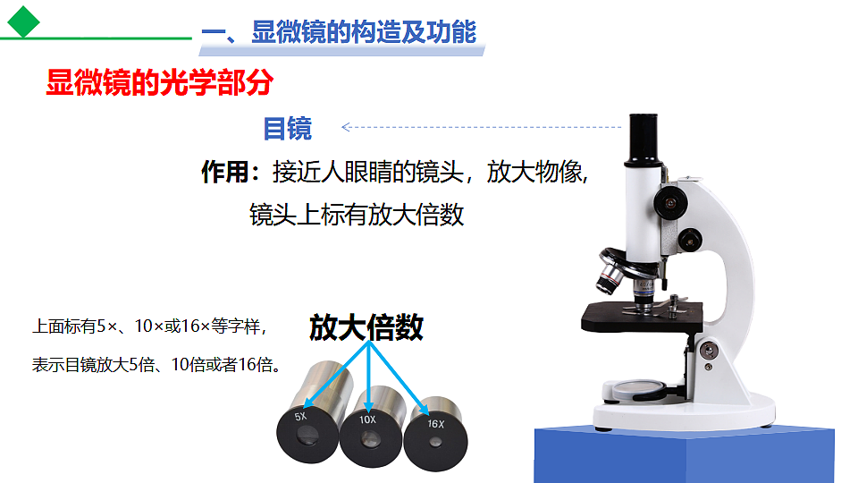 17571330第7页
