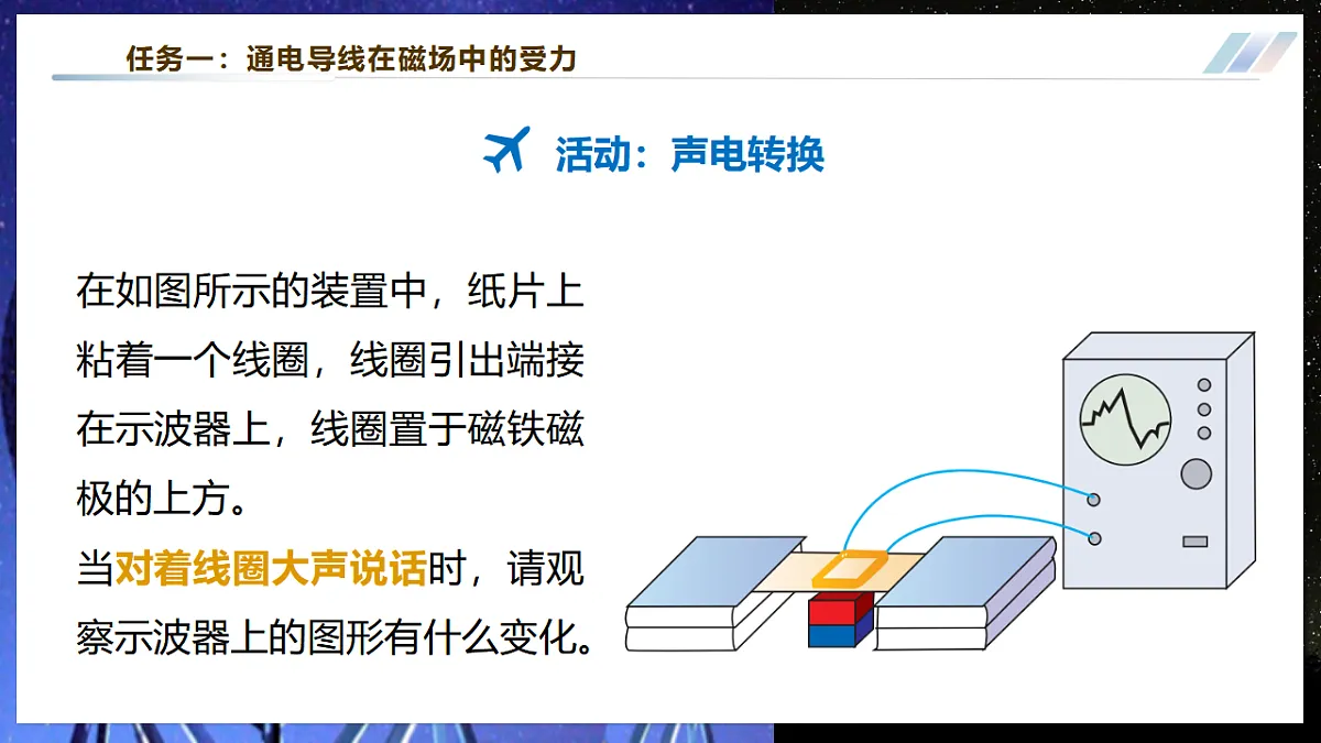 【大单元·任务式】《8..3.1 跨学科实践:传感技术(第一课时)》大单元教学分课时课件(23页)--教科2024版9年级第8页