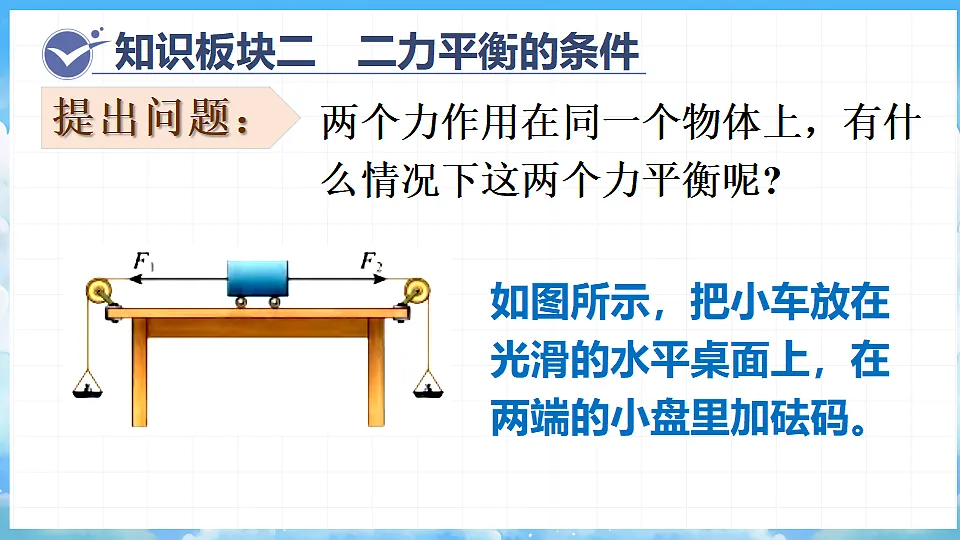 7.5 运动和力第8页
